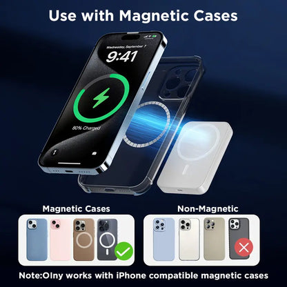 5000mAh Magnetic Wireless Power Bank for iPhone 12–17 Series, MagSafe Compatible Portable Fast Charging Battery Pack