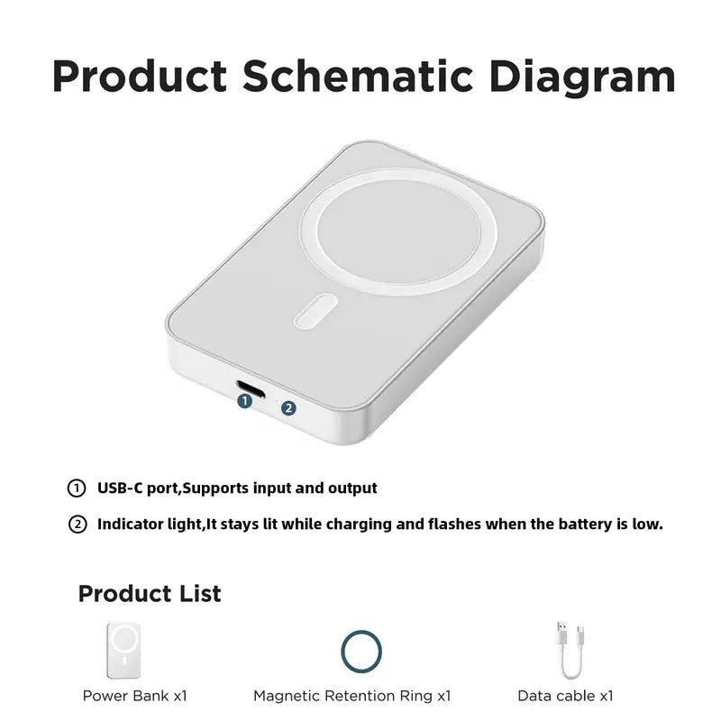 5000mAh Magnetic Wireless Power Bank for iPhone 12–17 Series, MagSafe Compatible Portable Fast Charging Battery Pack