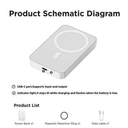 5000mAh Magnetic Wireless Power Bank for iPhone 12–17 Series, MagSafe Compatible Portable Fast Charging Battery Pack