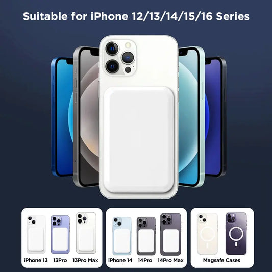 5000mAh Magnetic Wireless Power Bank for iPhone 12–17 Series, MagSafe Compatible Portable Fast Charging Battery Pack
