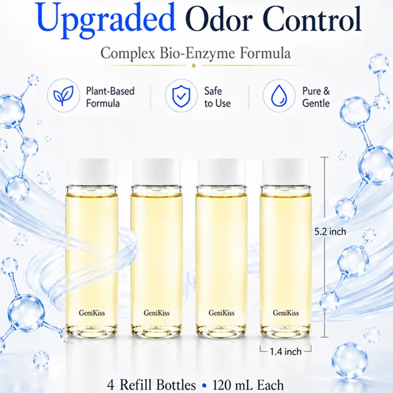 Pet Odor Eliminator Spray – Probiotic & Plant-Based Formula for Pet Urine and Indoor Odor Removal, Fresh Floral Scent Air Freshener for Home